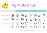 potty chart